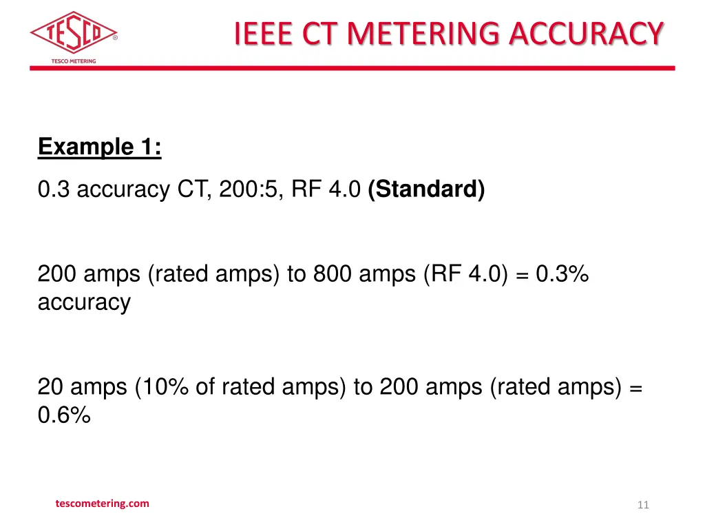 ieee ct metering accuracy