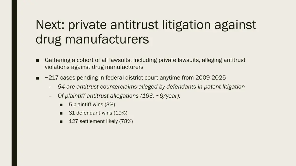 next private antitrust litigation against drug