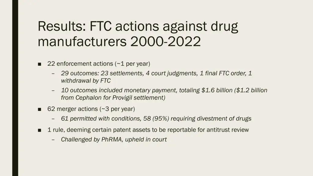 results ftc actions against drug manufacturers