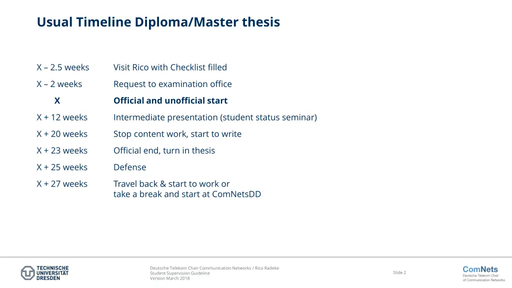 usual timeline diploma master thesis
