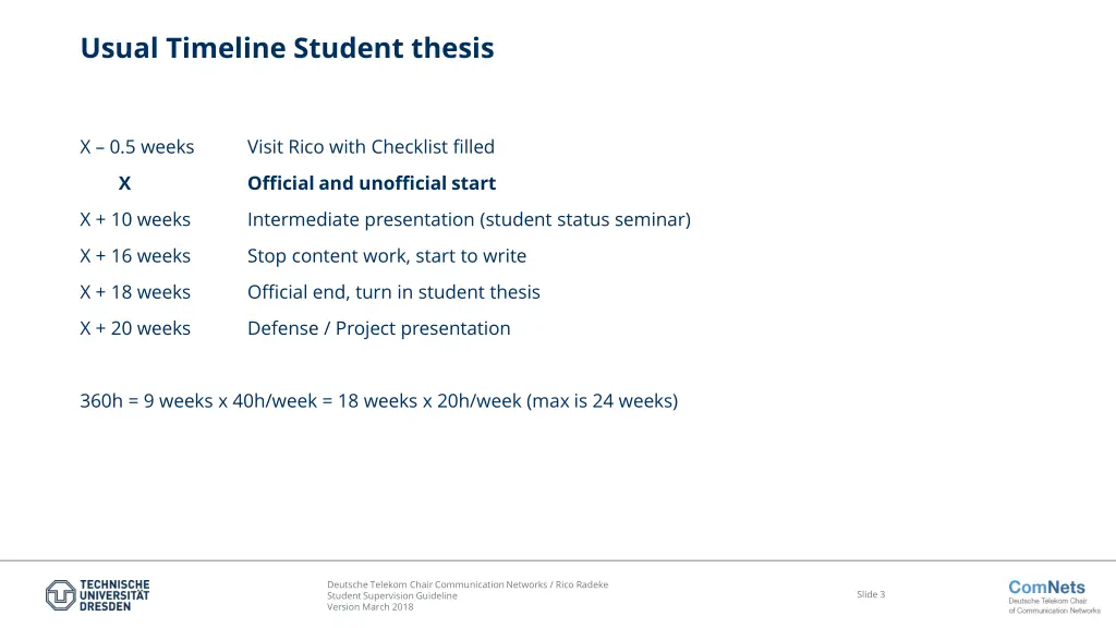 usual timeline student thesis