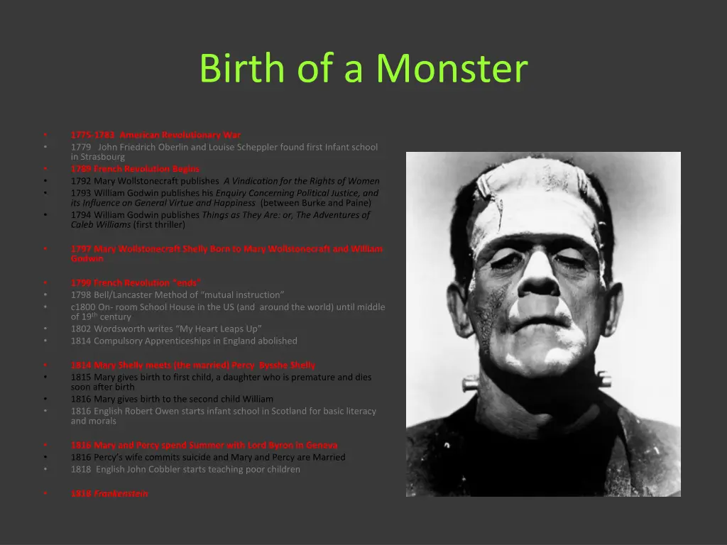 birth of a monster