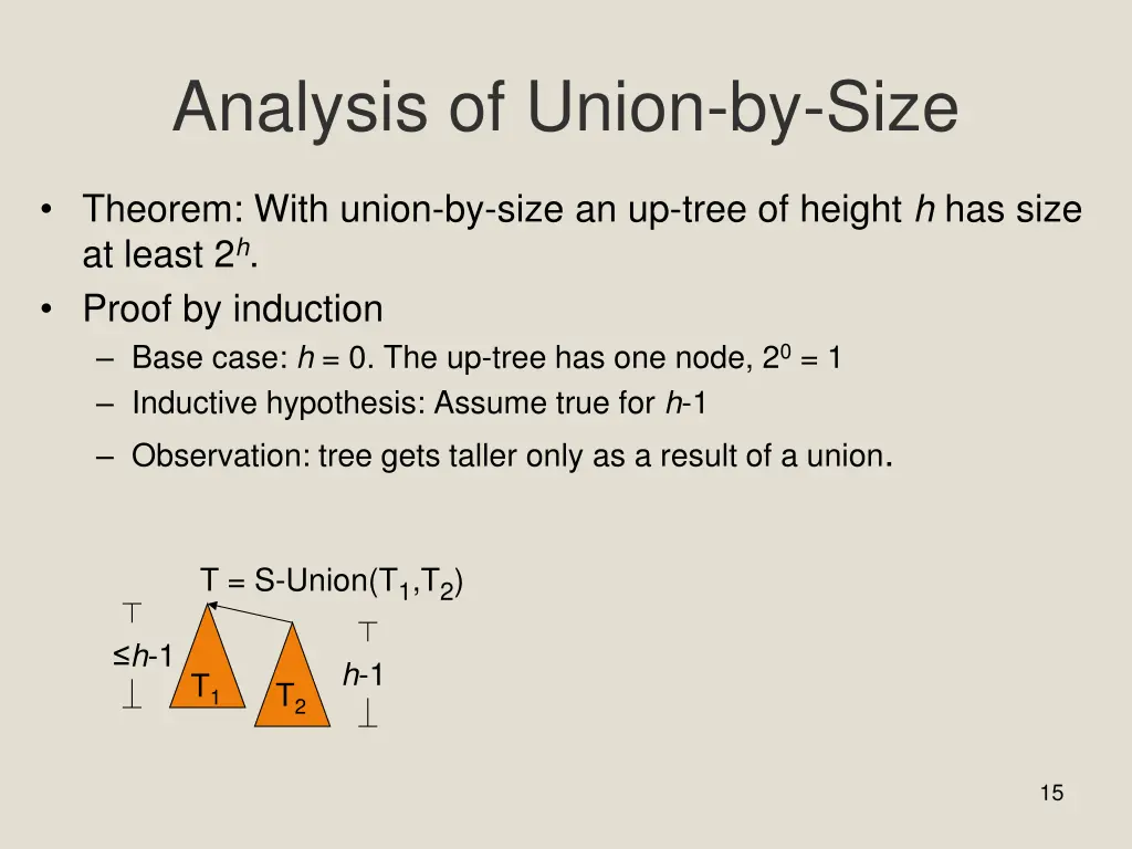 analysis of union by size