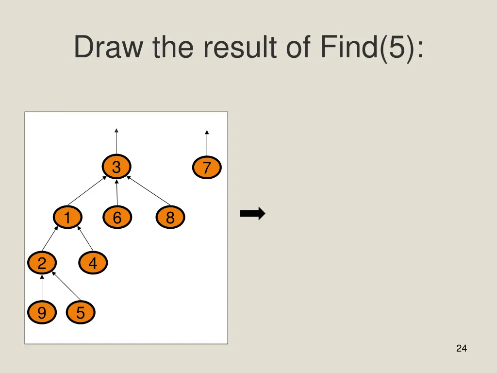 draw the result of find 5