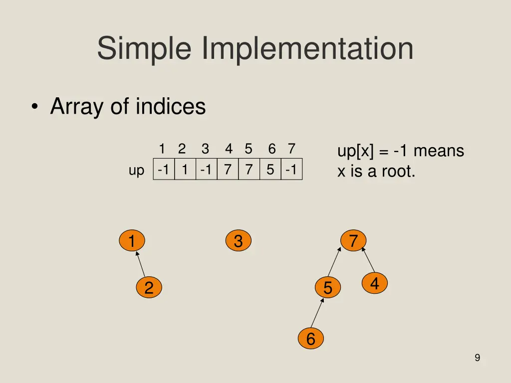 simple implementation