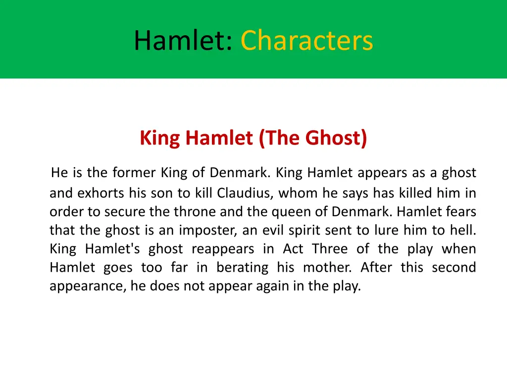 hamlet characters
