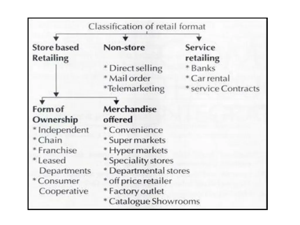 slide17