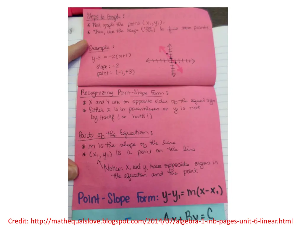 credit http mathequalslove blogspot com 2014 2