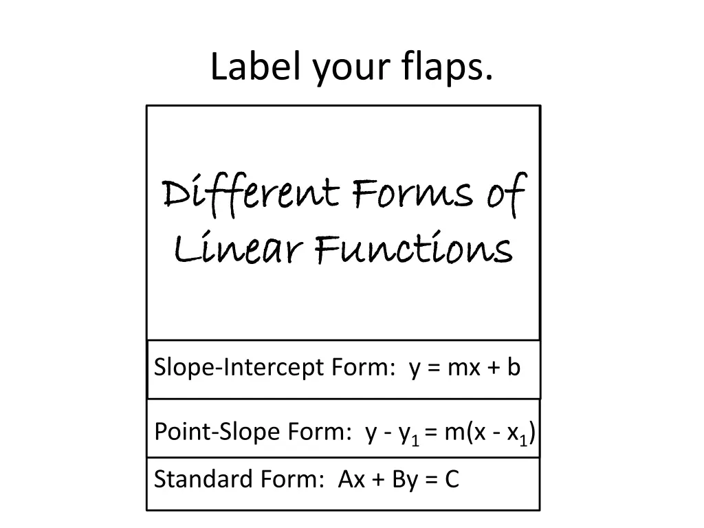 label your flaps
