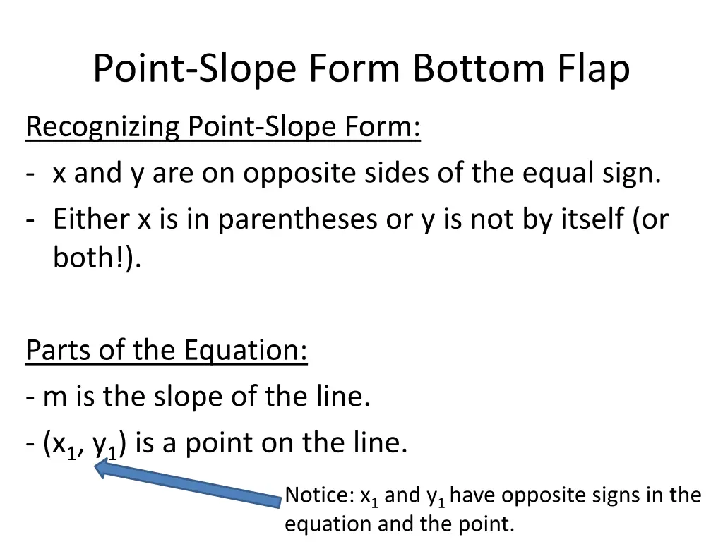 point slope form bottom flap