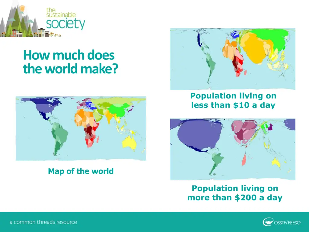 how much does the world make