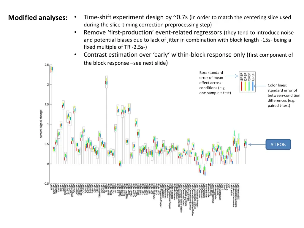 slide2