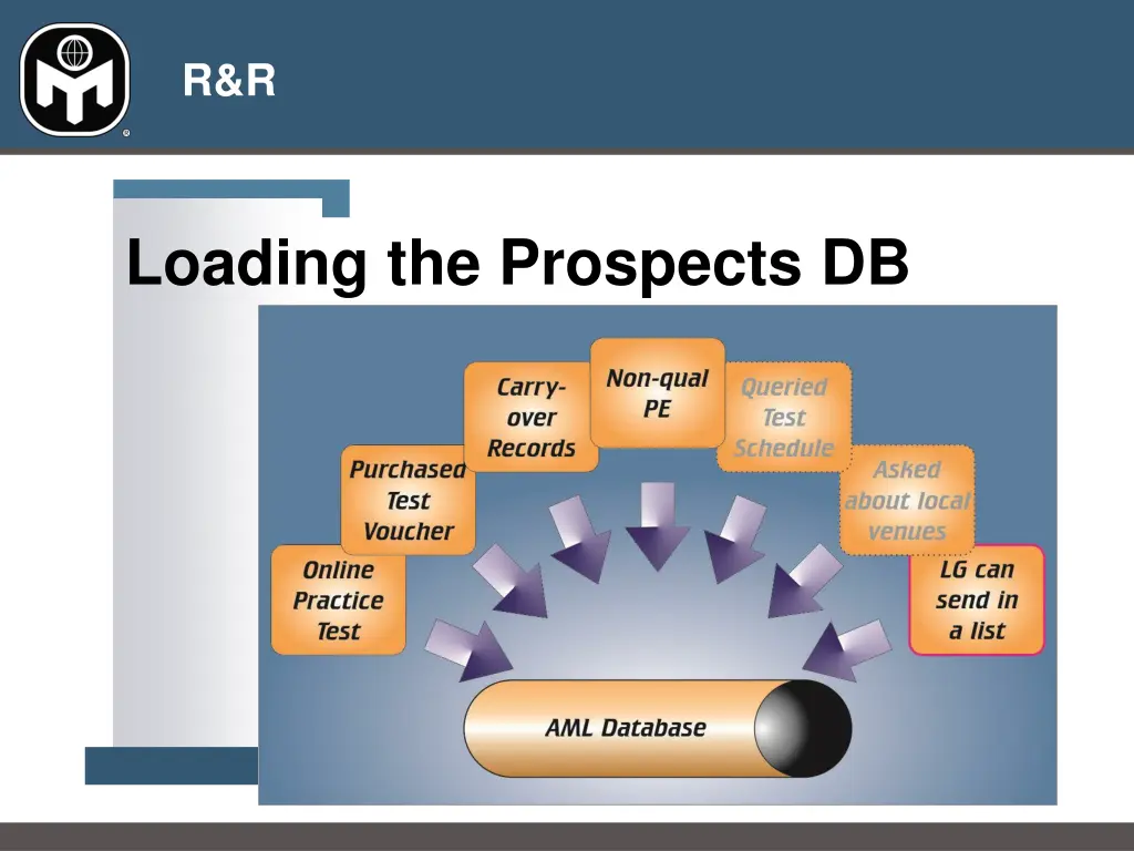 slide4
