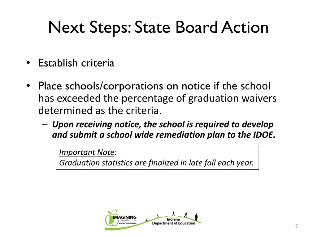 next steps state board action