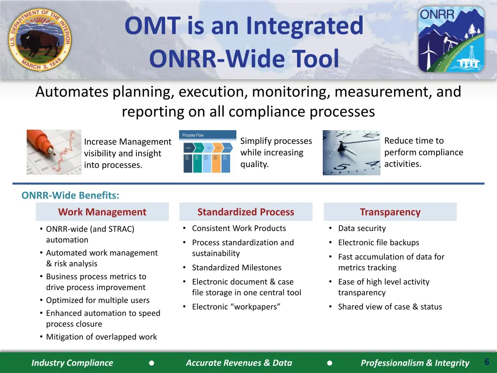 omt is an integrated onrr wide tool