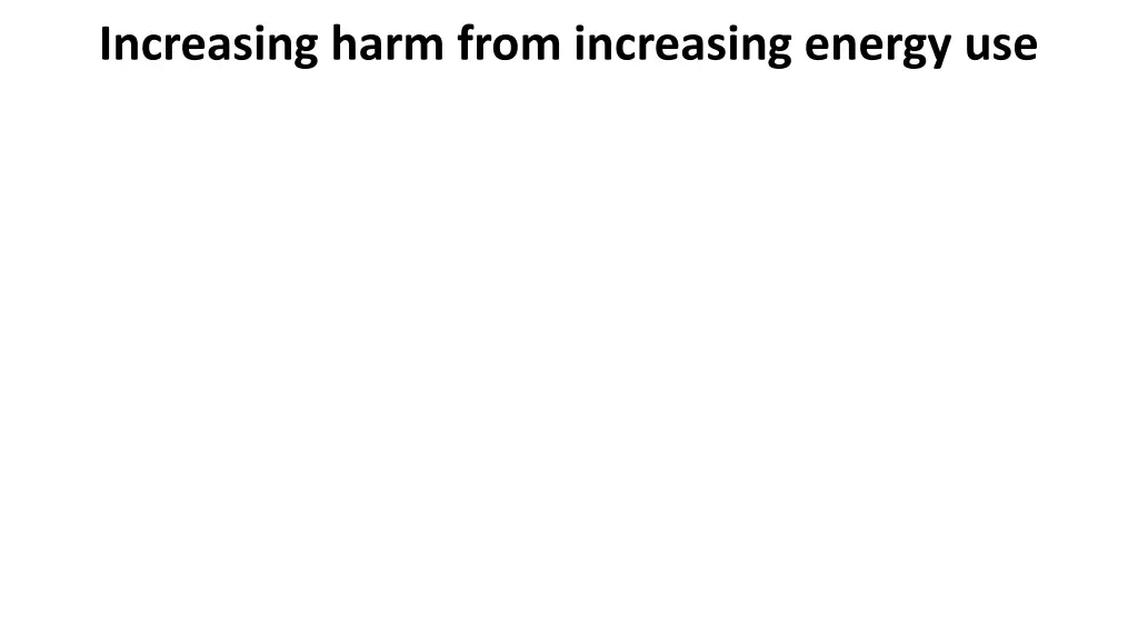 increasing harm from increasing energy use