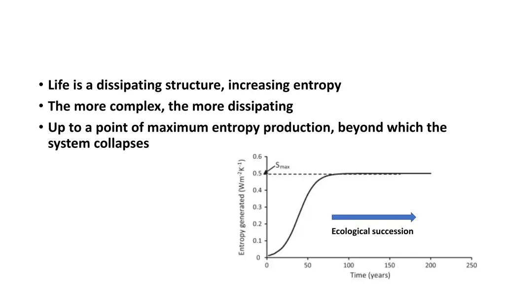 life is a dissipating structure increasing
