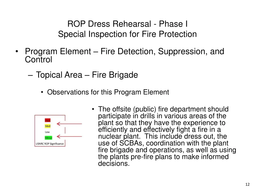 rop dress rehearsal phase i special inspection 10