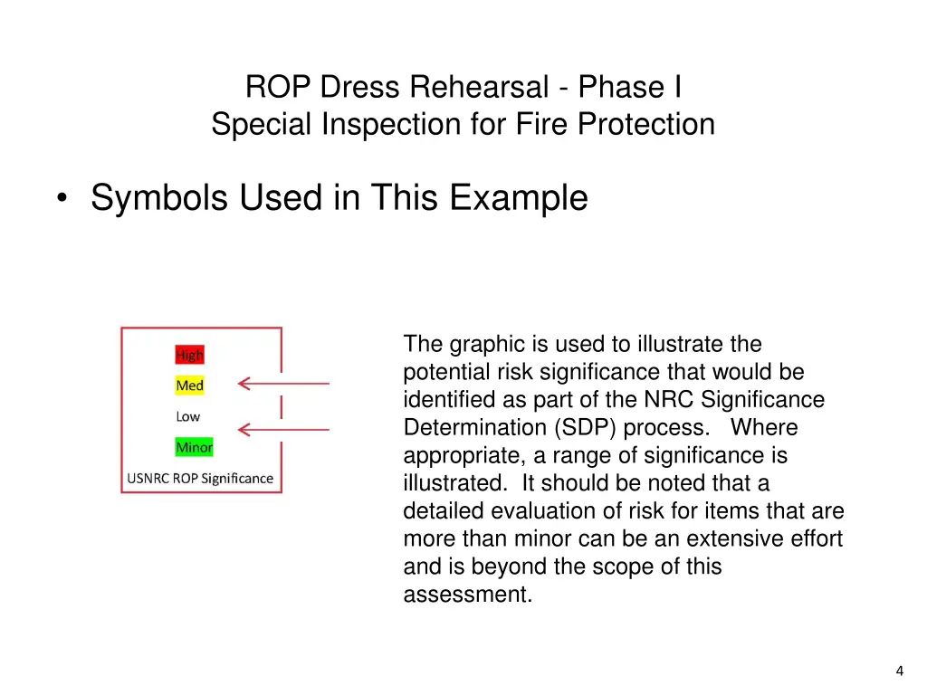 rop dress rehearsal phase i special inspection 2
