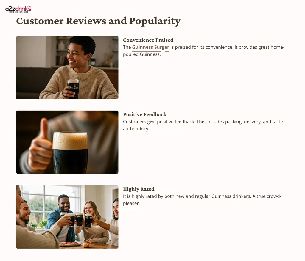 customer reviews and popularity