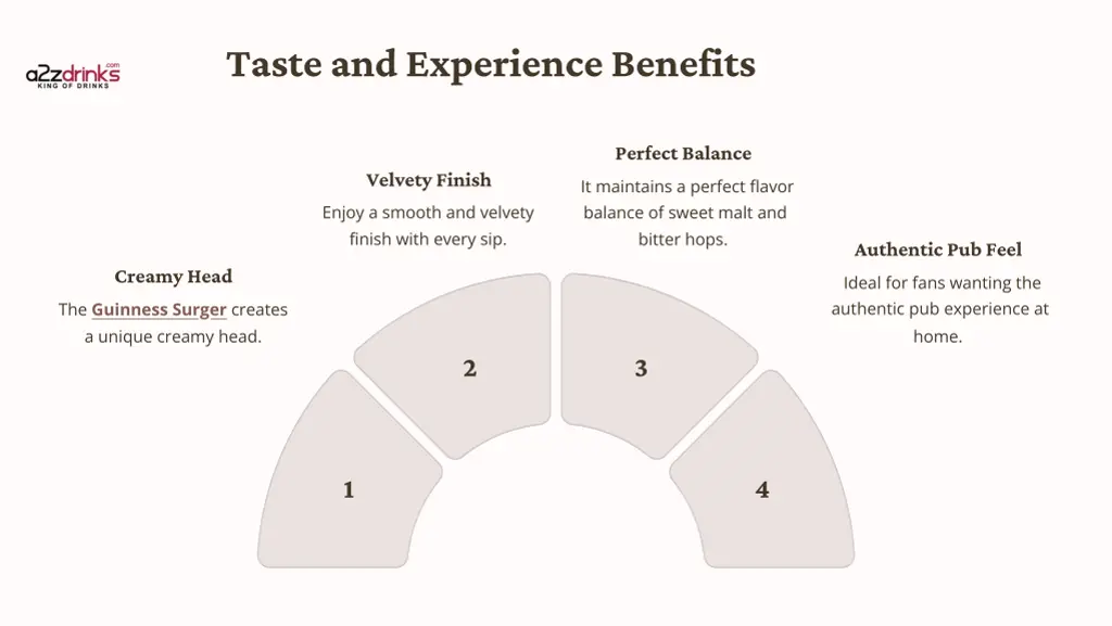 taste and experience benefits