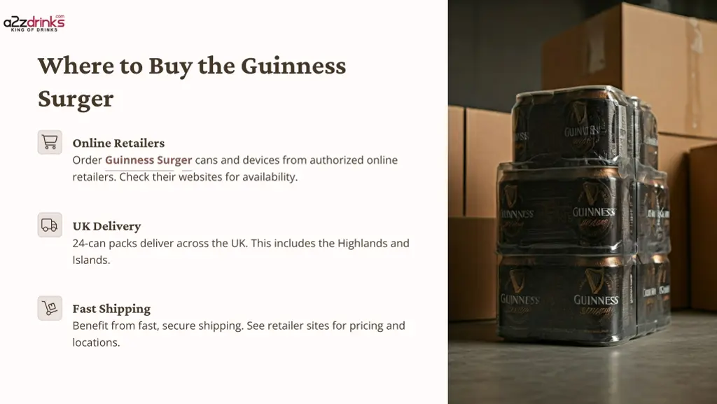 where to buy the guinness surger