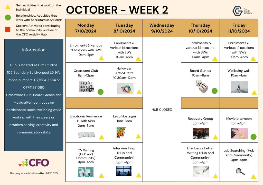october week 2