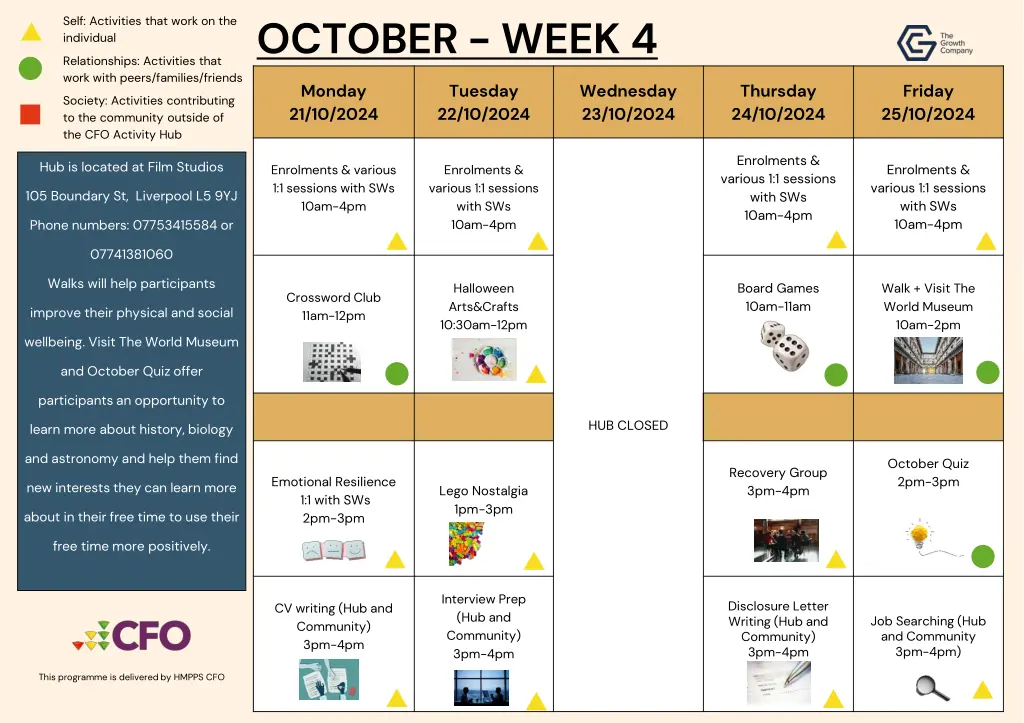 october week 4