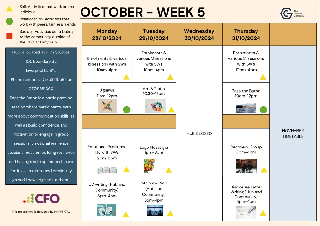 october week 5