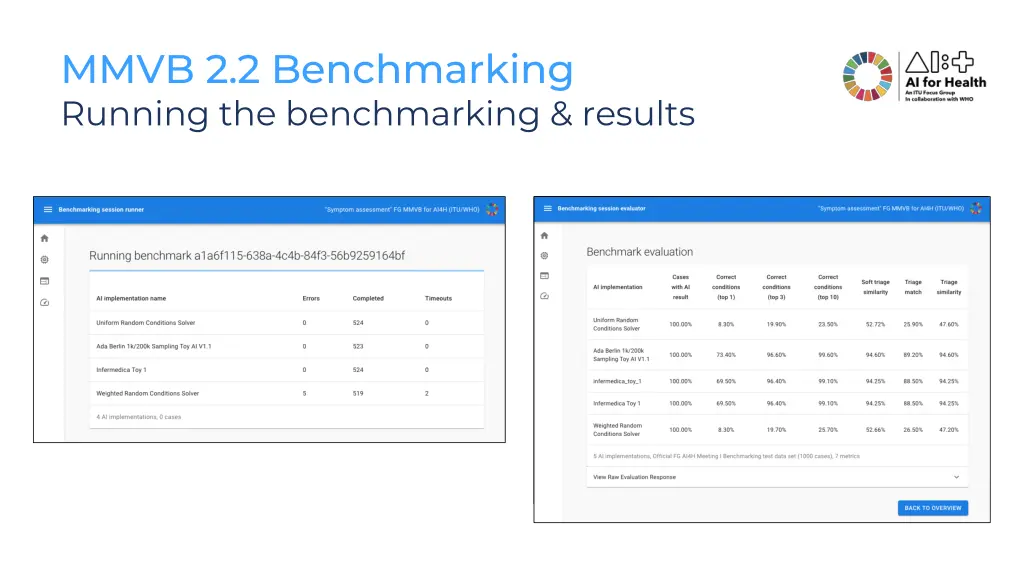 mmvb 2 2 benchmarking running the benchmarking
