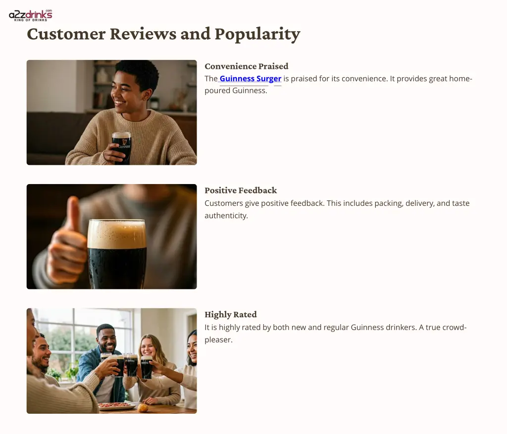 customer reviews and popularity