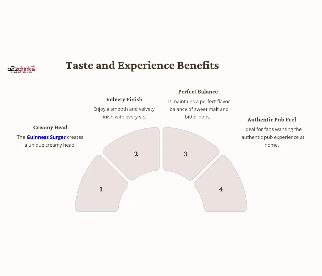 taste and experience benefits