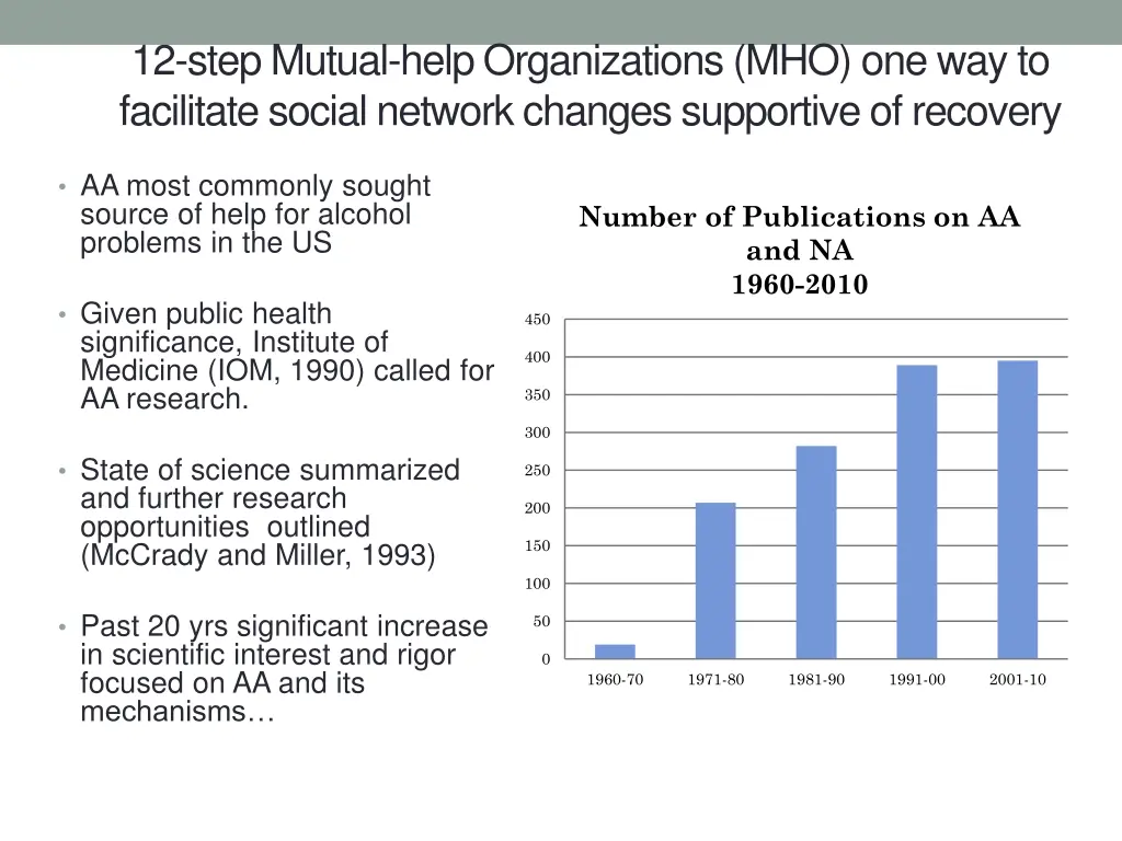 12 step mutual help organizations