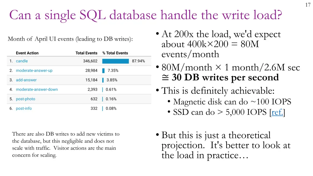 slide17