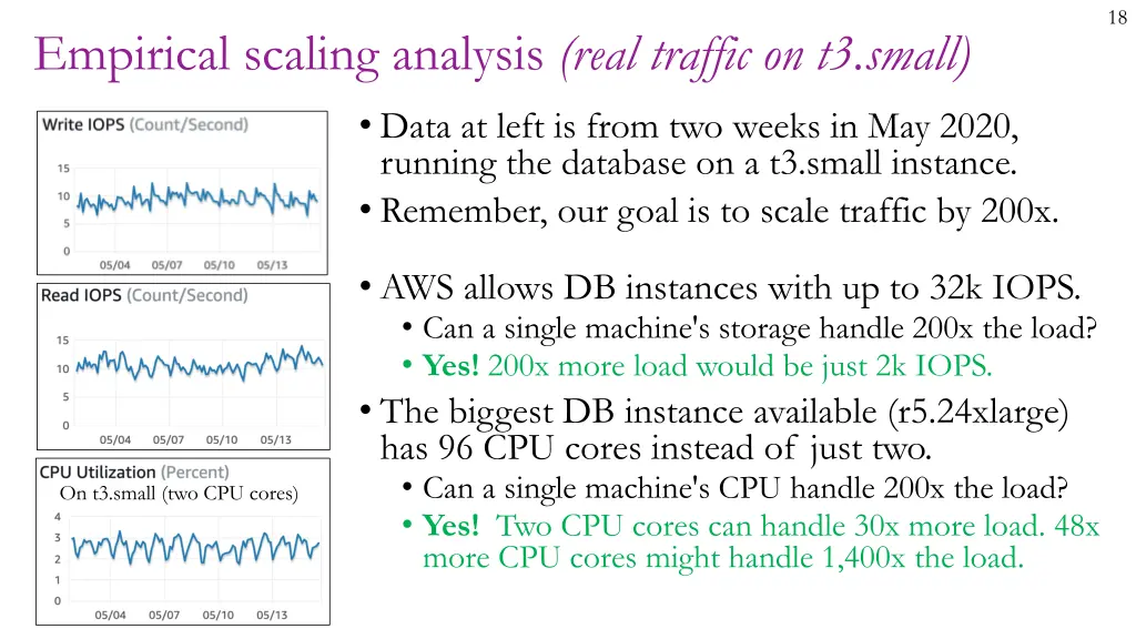 slide18