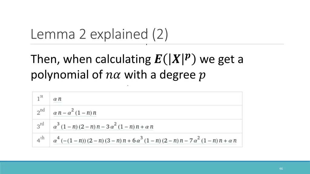 lemma 2 explained 2
