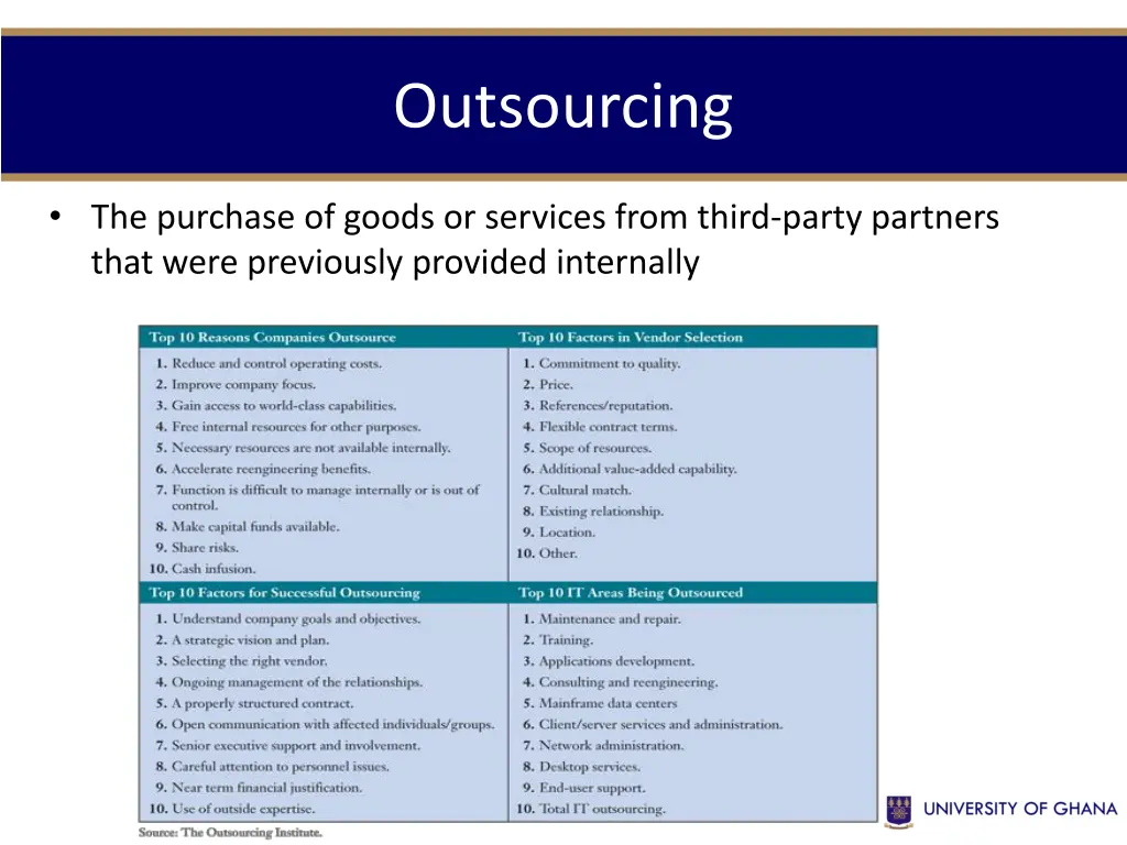outsourcing