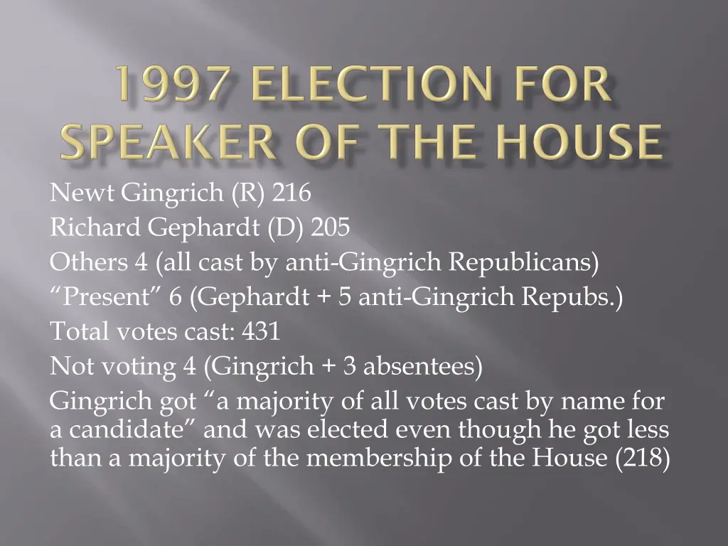 newt gingrich r 216 richard gephardt d 205 others