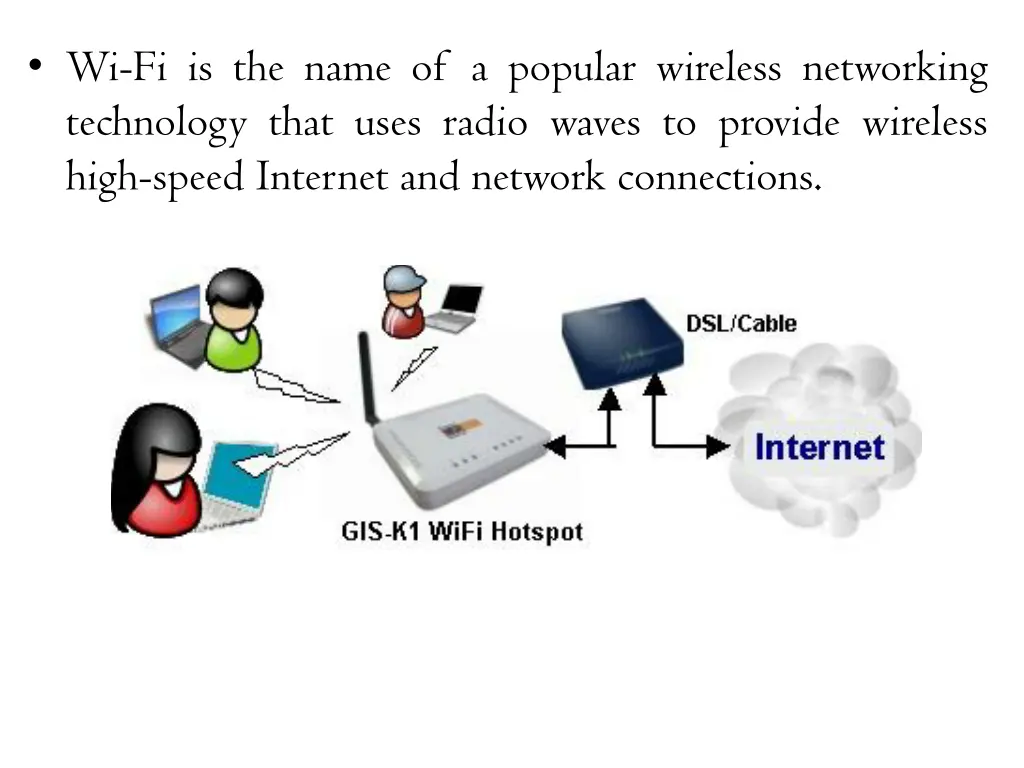 wi fi is the name of a popular wireless