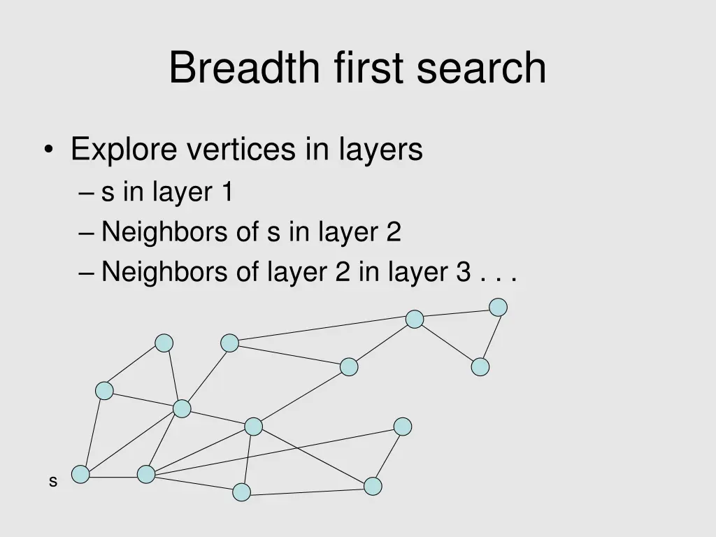 breadth first search