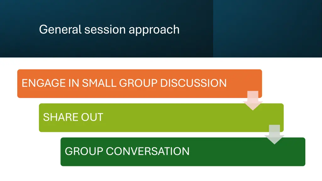 general session approach