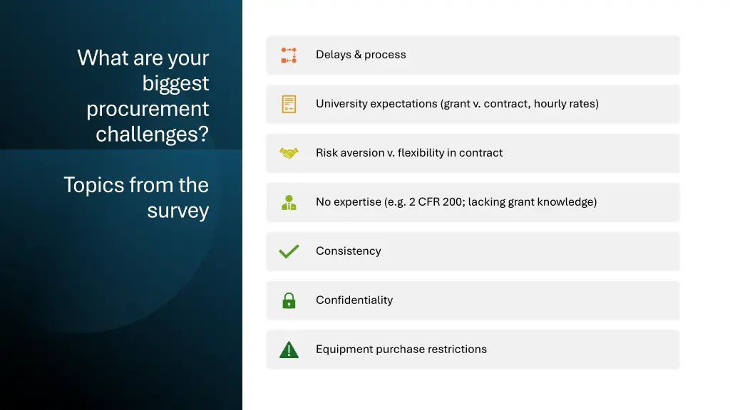 what are your biggest procurement challenges