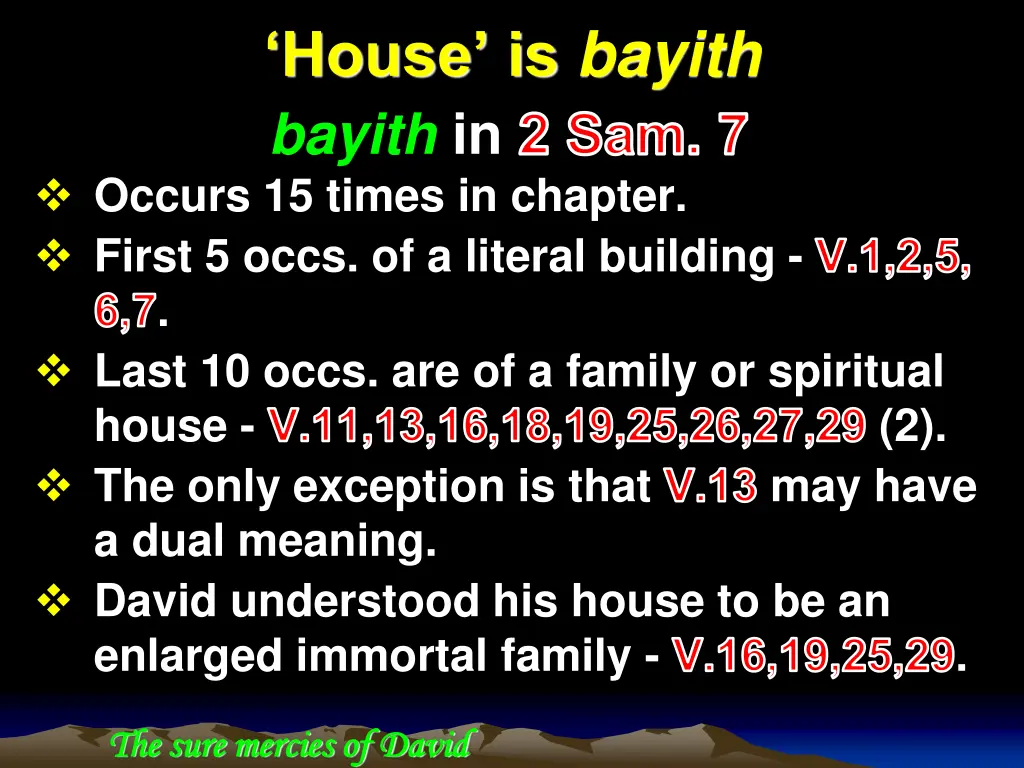 house is bayith bayith in 2 sam 7 occurs 15 times