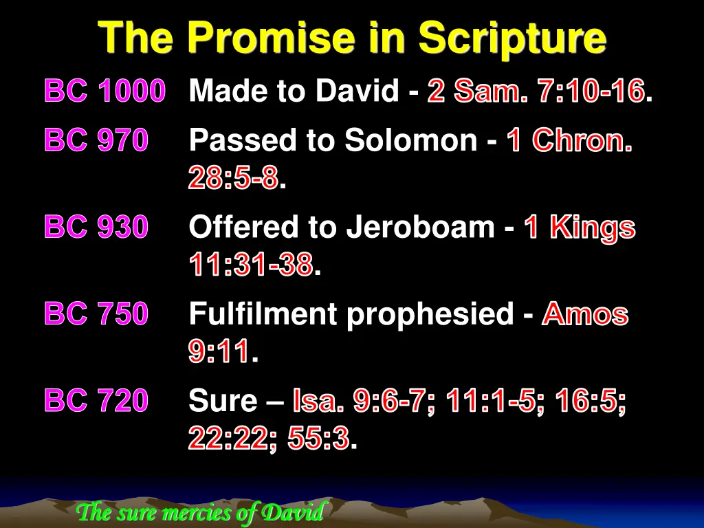 the promise in scripture bc 1000 made to david