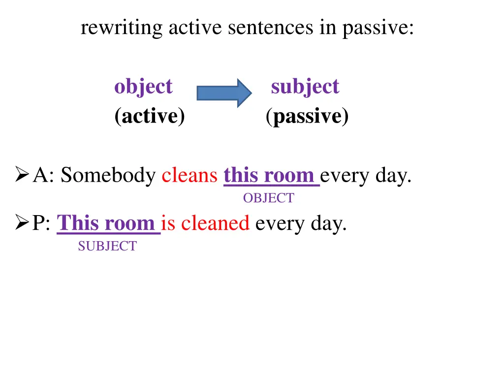 rewriting active sentences in passive