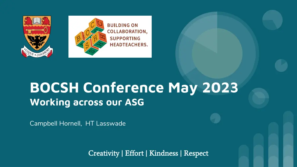 bocsh conference may 2023 working across our asg