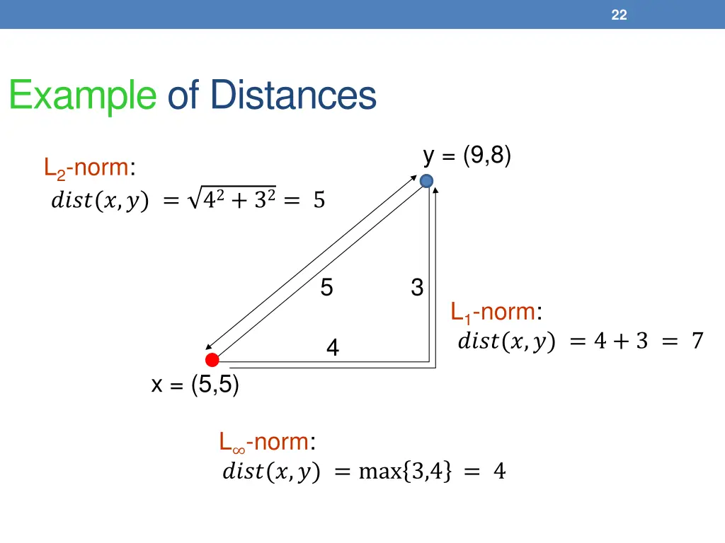 slide22
