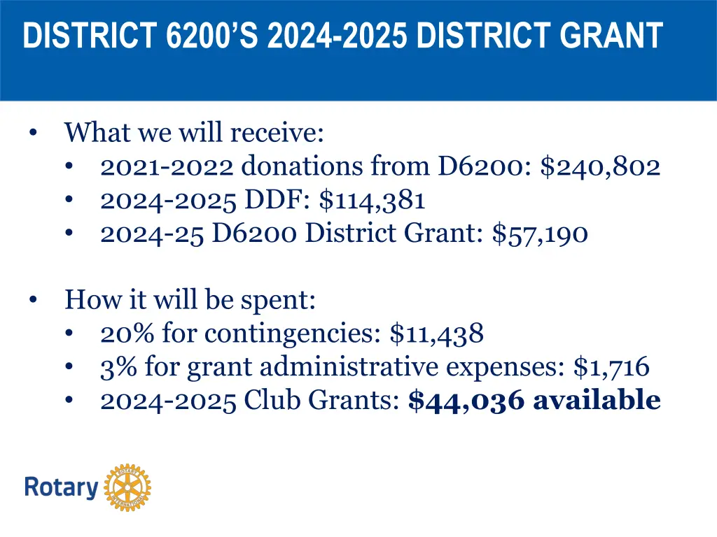 district 6200 s 2024 2025 district grant