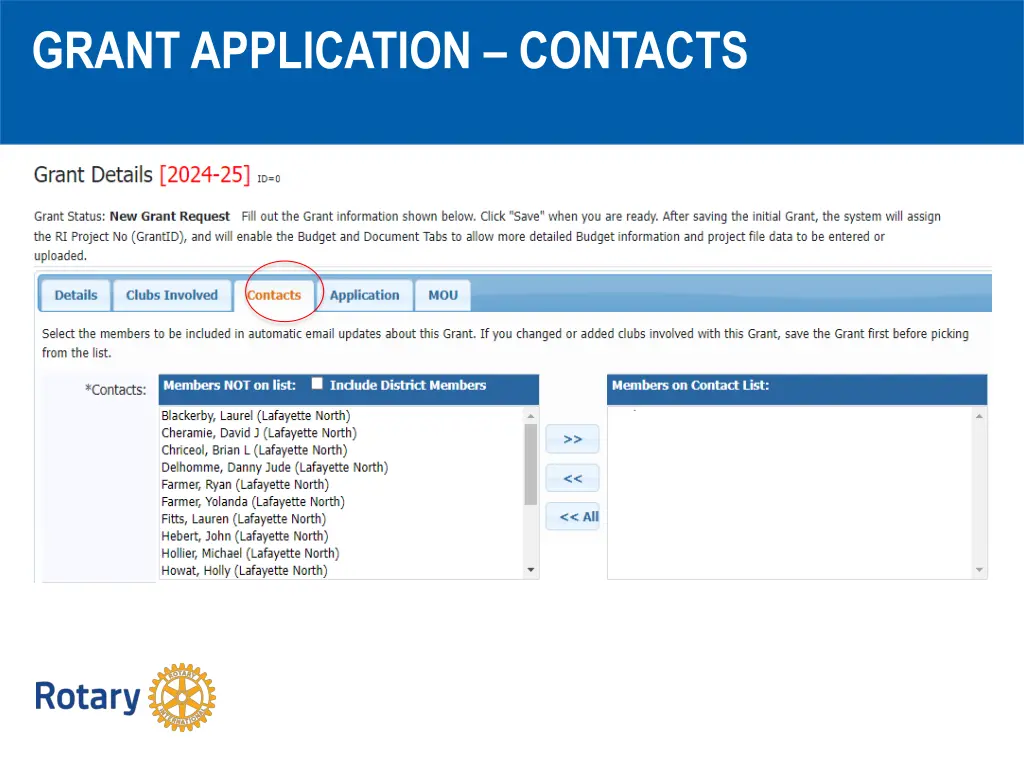 grant application contacts