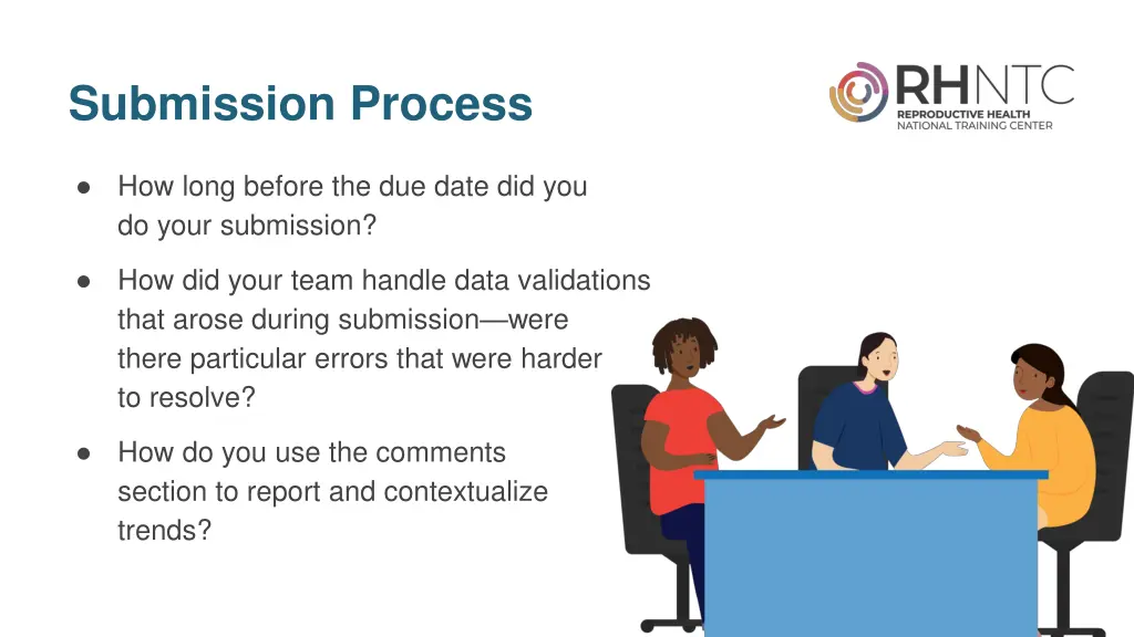 submission process cont